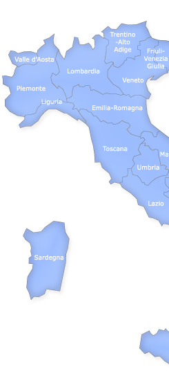 IT