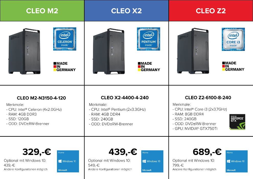 Bilder Brinn Computer