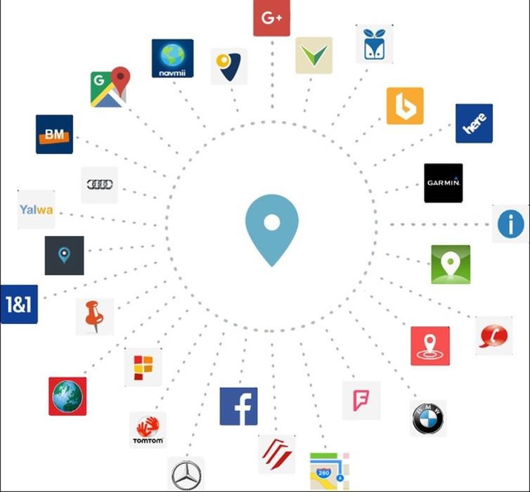 Bilder Deutsche Stadtmarketing GmbH