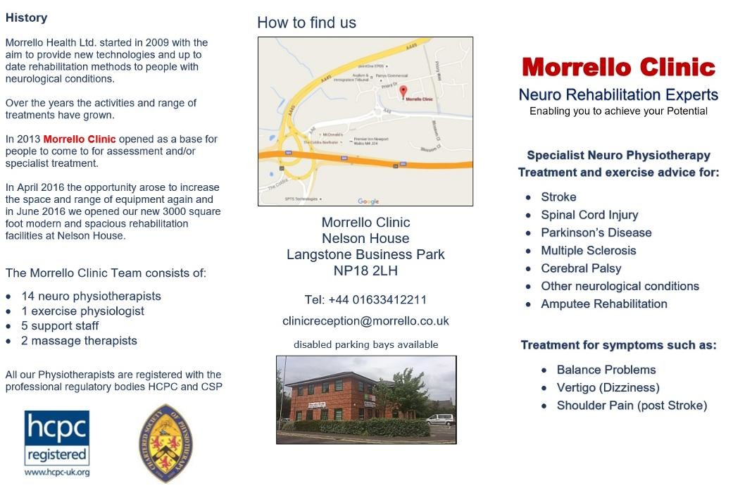 Images Morrello Clinic