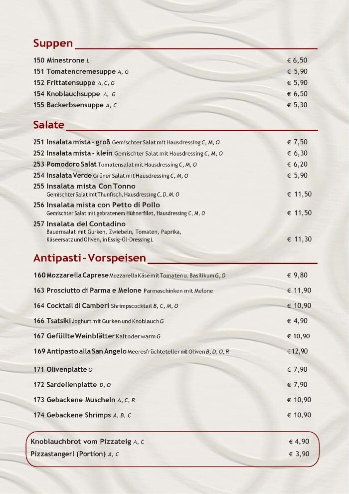 Bilder Pizzeria-Ristorante San Angelo