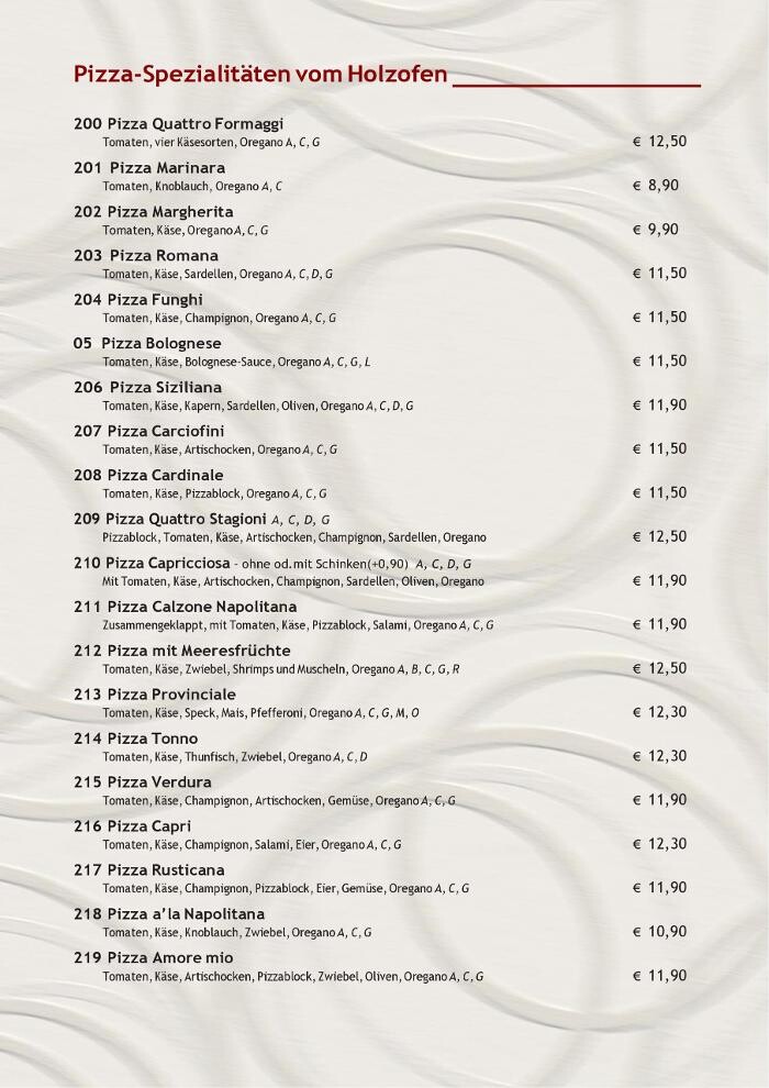 Bilder Pizzeria-Ristorante San Angelo