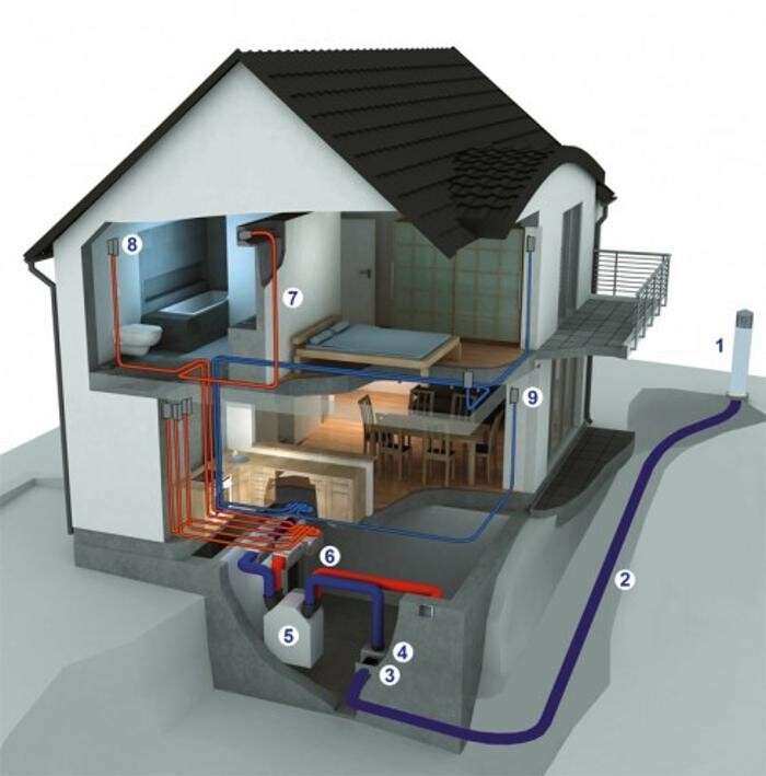 Bilder Kracher Installationen & Haustechnik Kirchdorf in Tirol