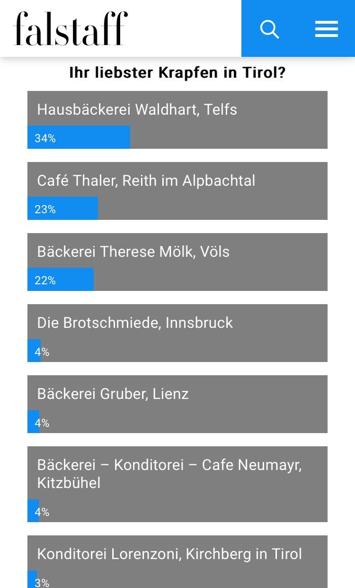 Bilder Hausbäckerei Waldhart