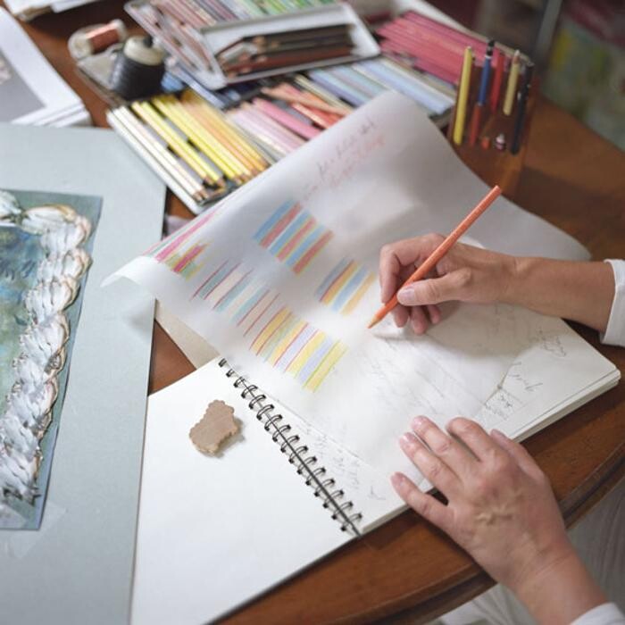 Bilder Textileatelier Beate von Harten & Celina von Harten