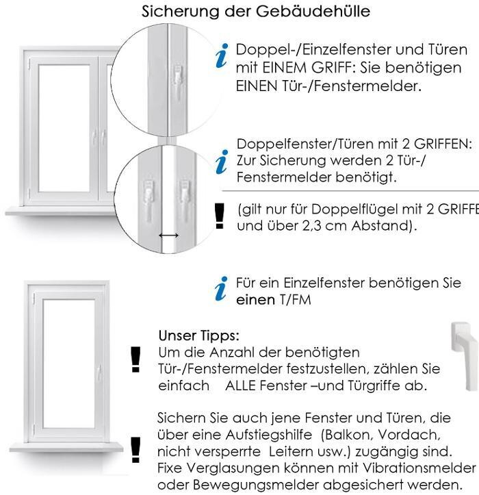 Bilder Primavip Alarmanlagen und Videoüberwachung