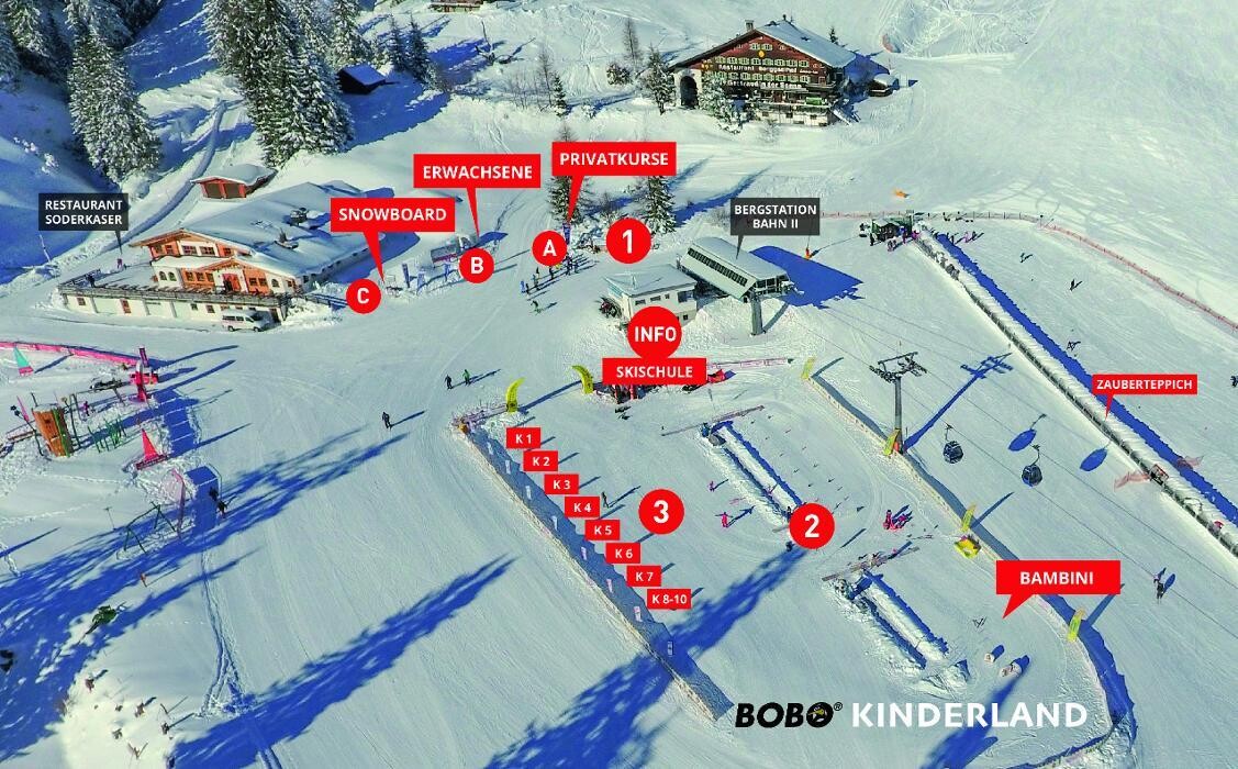 Bilder SKISCHULE Sturm + INTERSPORT Sturm