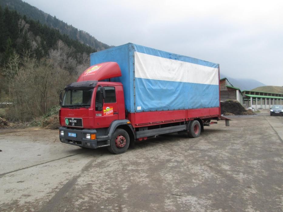 Bilder Rossmann Transporte