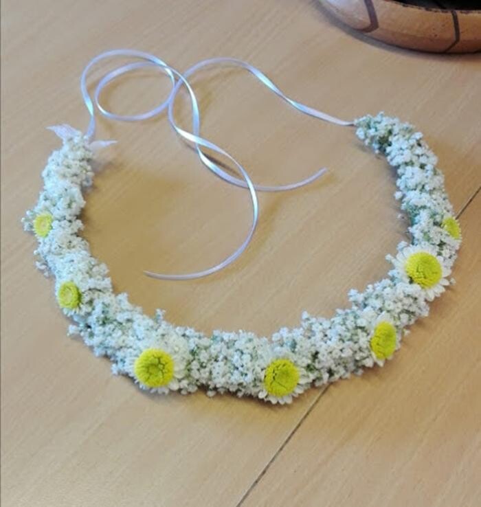 Bilder Birgit Höpoltseder - Blumeneck