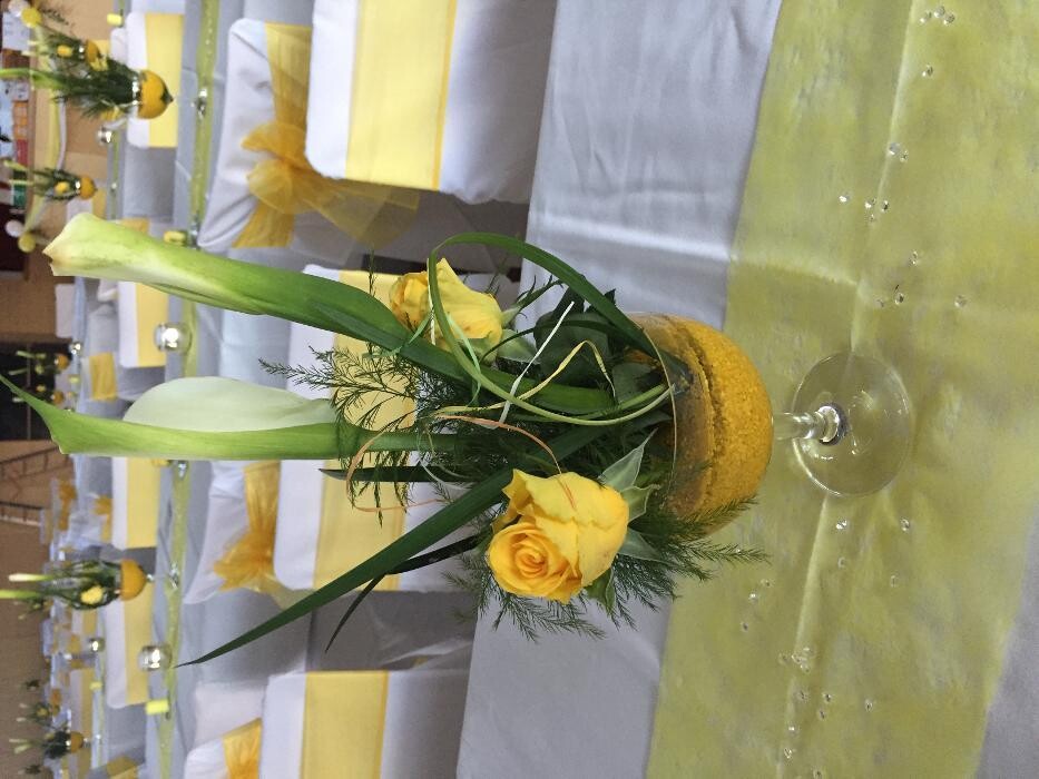 Bilder Antonett Catering