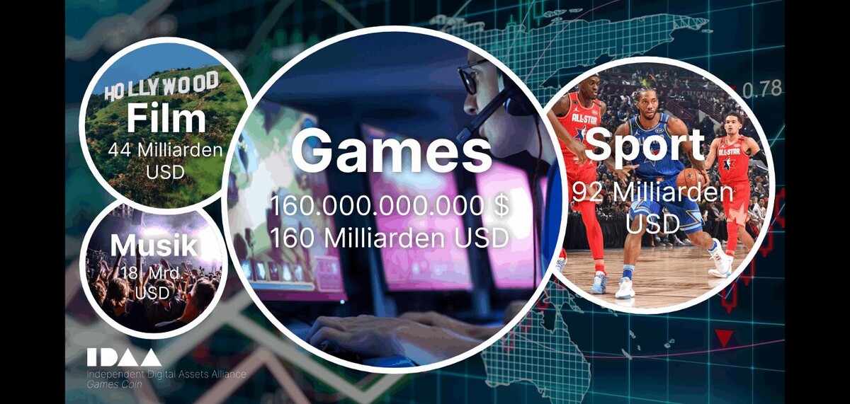 Bilder IDAA, Alpha Games Coin