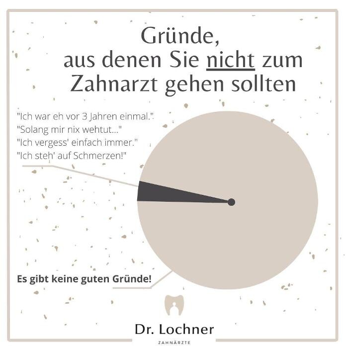 Bilder Zahnarzt Dr. Lochner