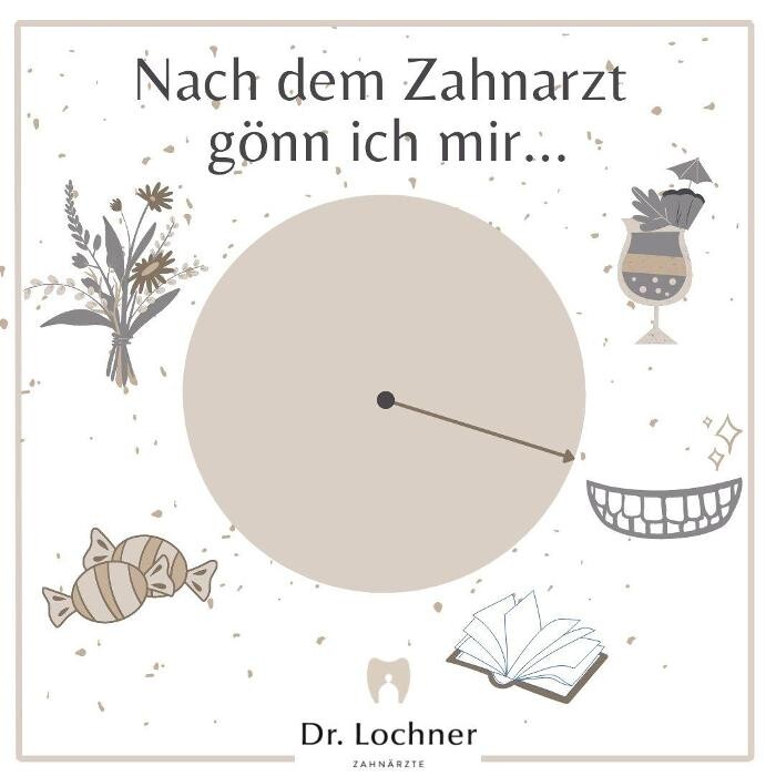 Bilder Zahnarzt Dr. Lochner