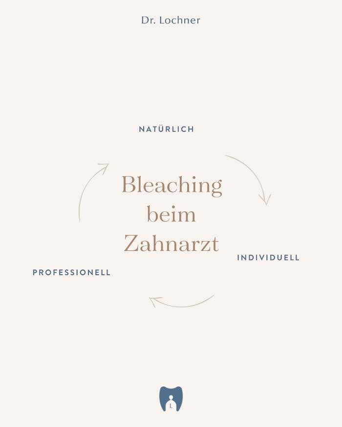 Bilder Zahnarzt Dr. Lochner