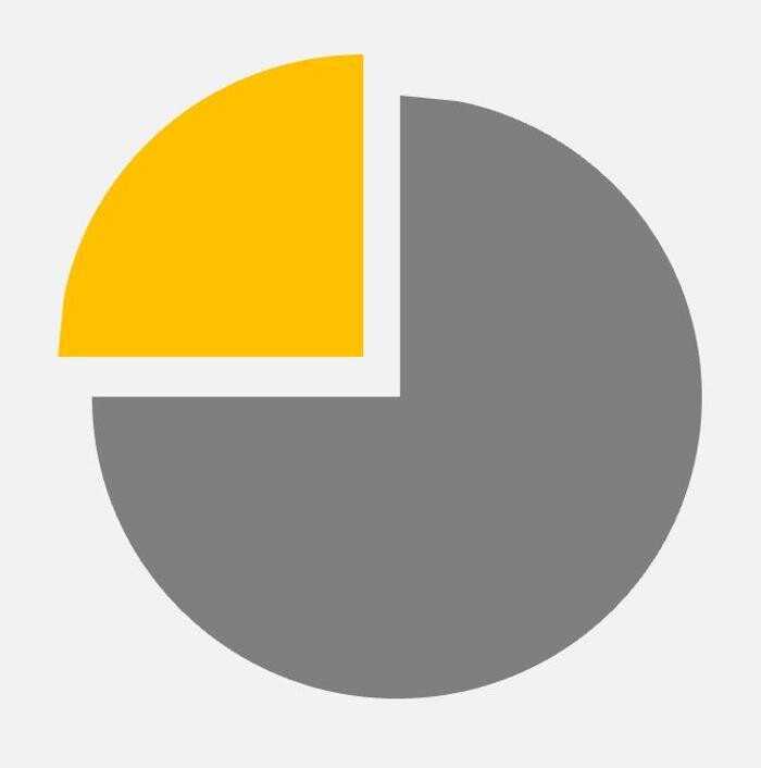 Erwin Roznak Unternehmensberatung Logo