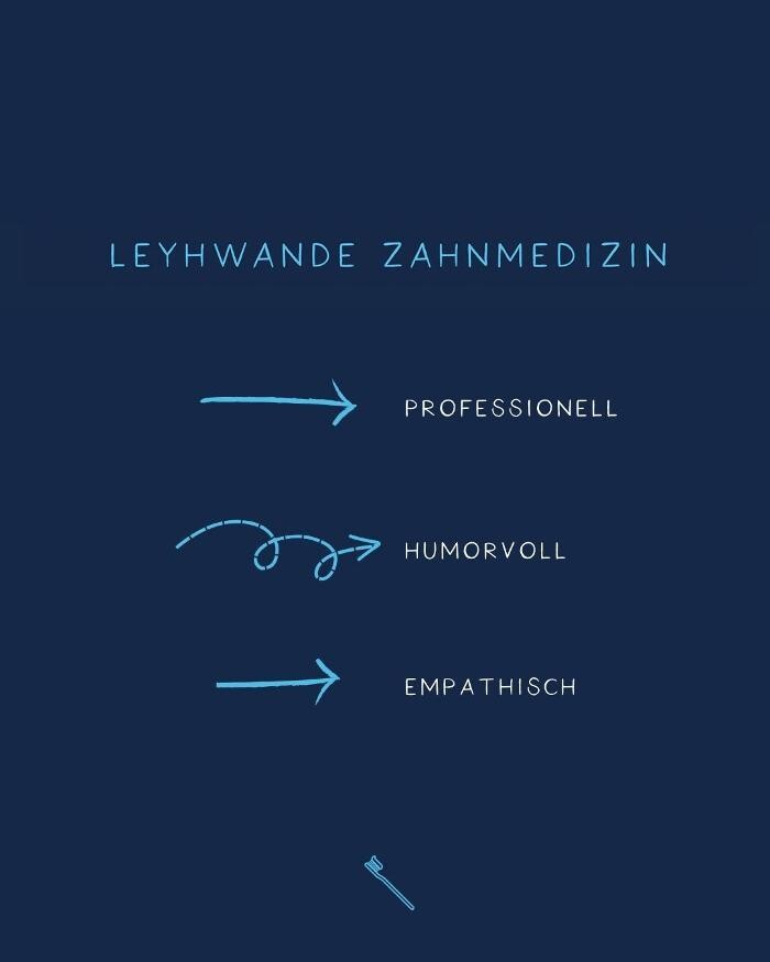 Bilder Zahnarzt Dr. Marie Luise Leyh