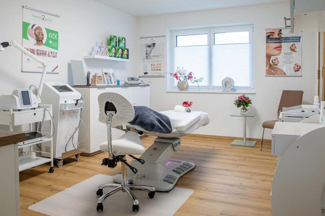 Bilder Anikó Horváth Kosmetik GmbH