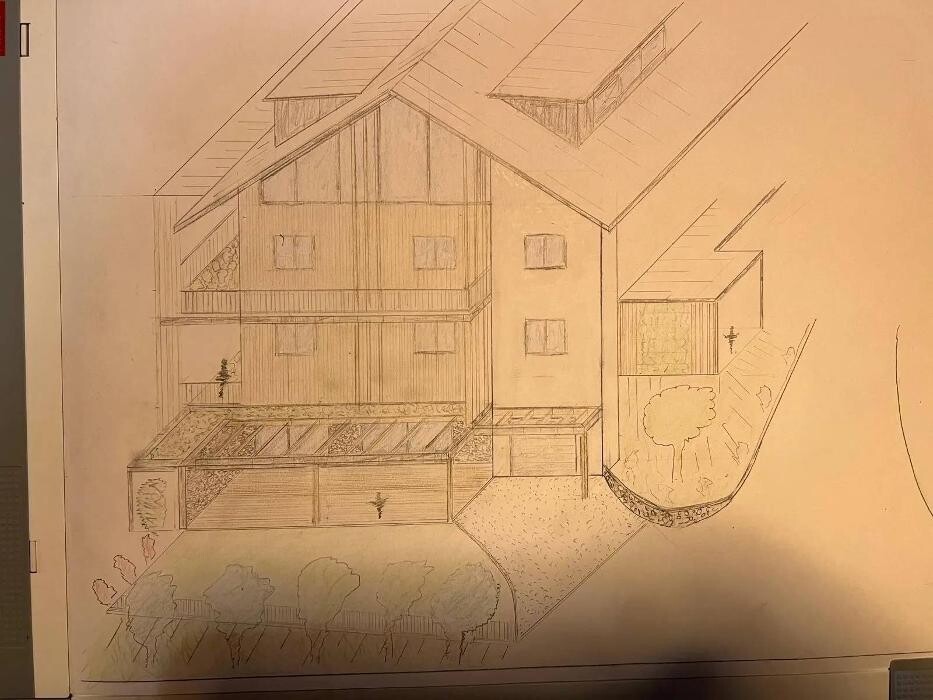 Bilder Vastu Bauplanung