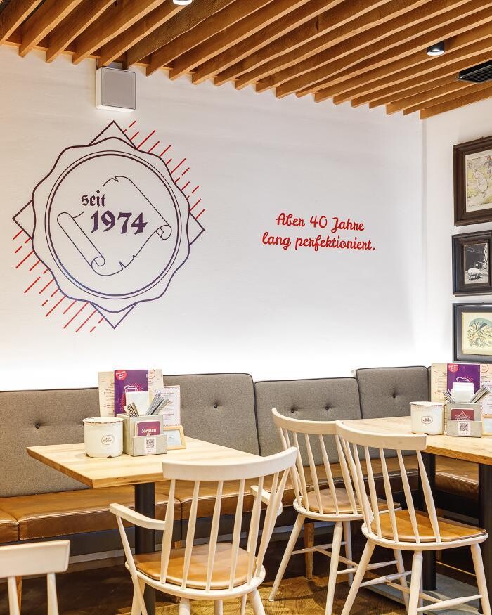 Bilder Jack the Ripperl | Linz - Taubenmarkt