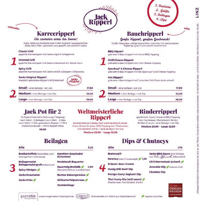 Bilder Jack the Ripperl | Linz - Taubenmarkt