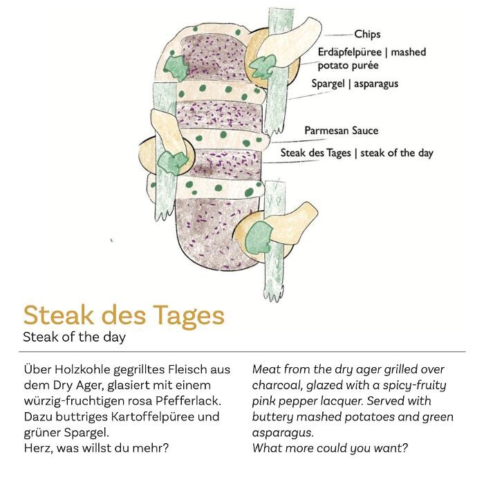 Bilder Stefan Haas Fine Dine