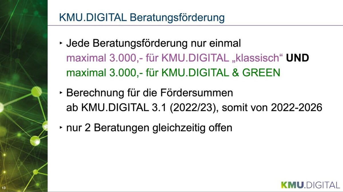 Bilder Digitize! GmbH Wien