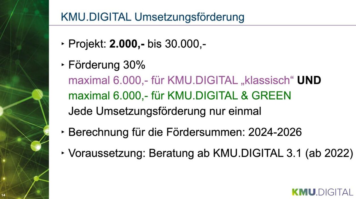 Bilder Digitize! GmbH Wien