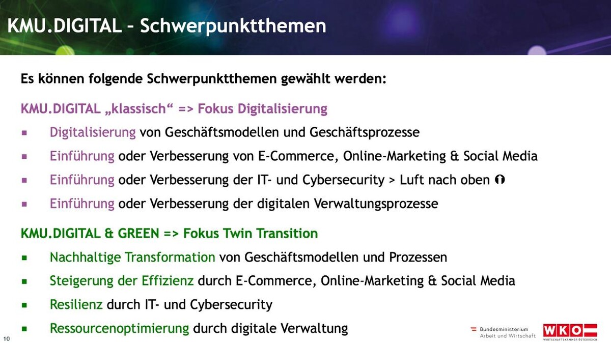 Bilder Digitize! GmbH Wien