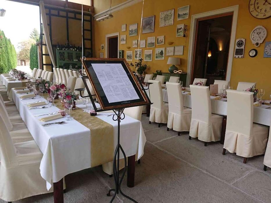 Bilder Schloss Ottersbach