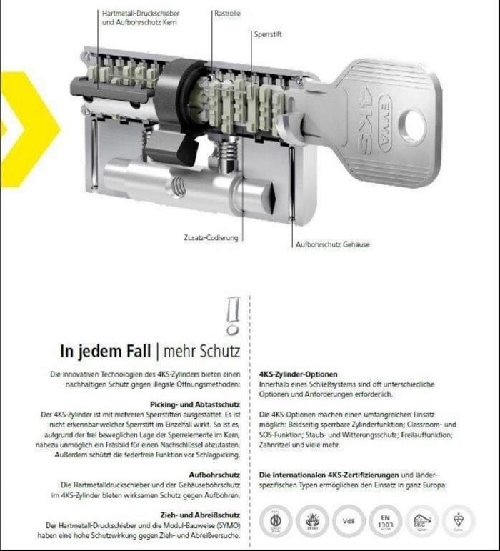 Bilder PROFIKEY - Schlüsseldienst