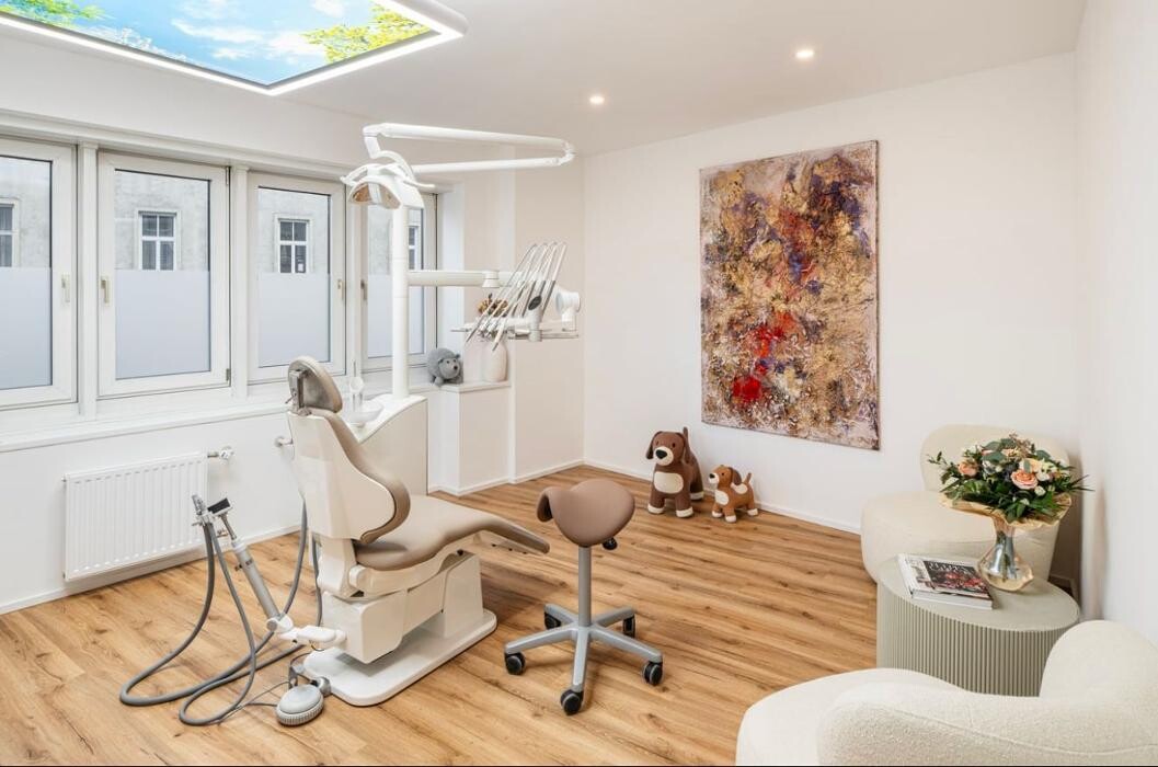 Bilder Dental Performance