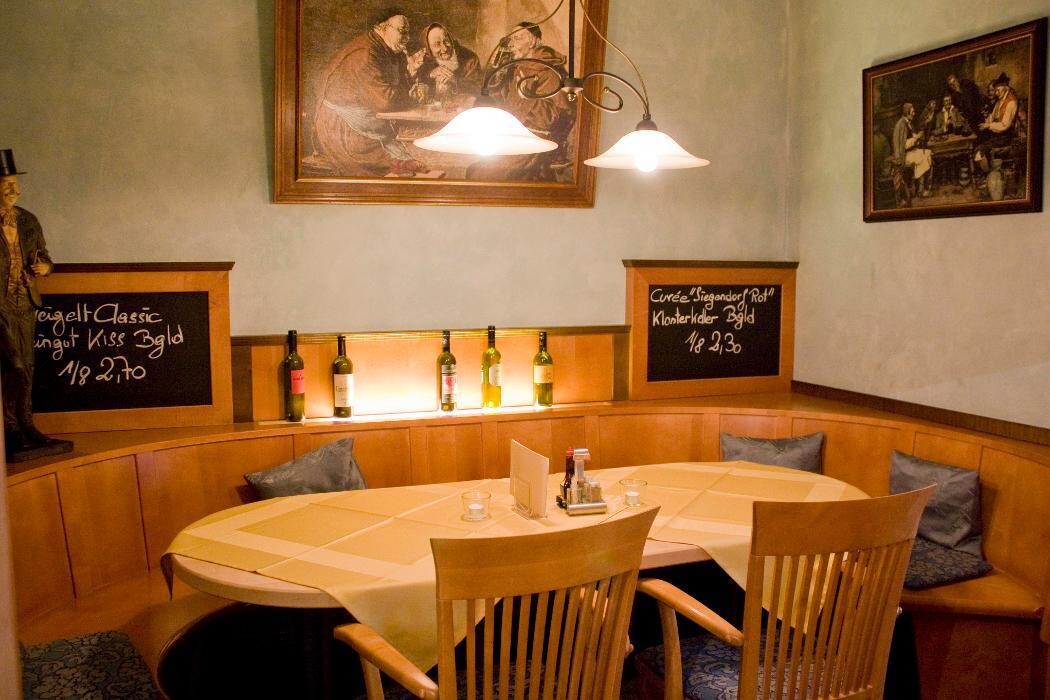Bilder Gasthof Schwabl Wirt
