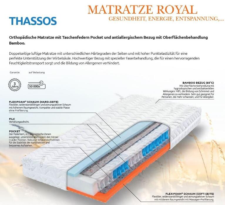Bilder Matratze Royal