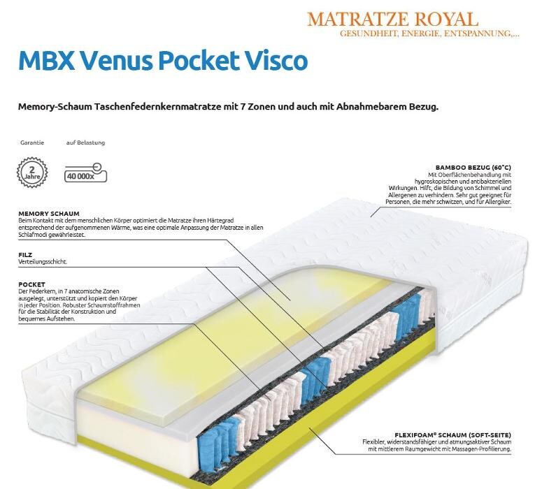 Bilder Matratze Royal