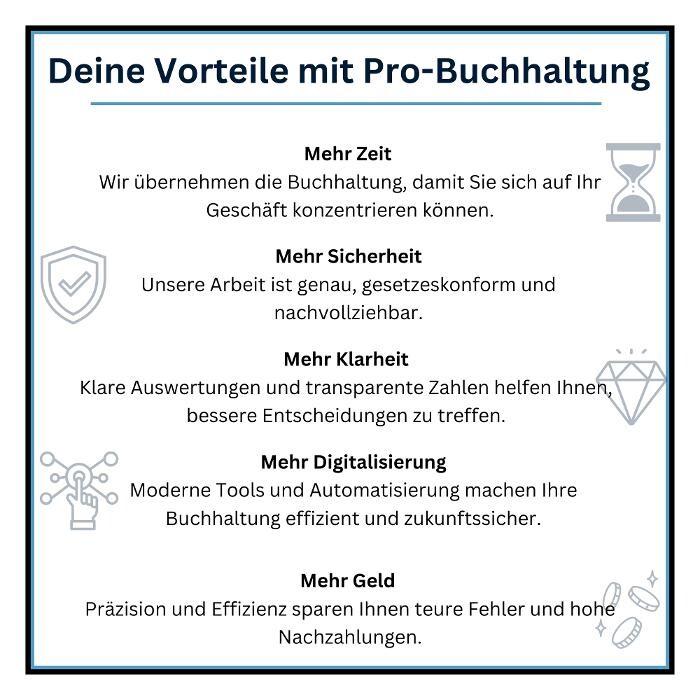 Bilder PRO-BUCHHALTUNG DIGON GMBH