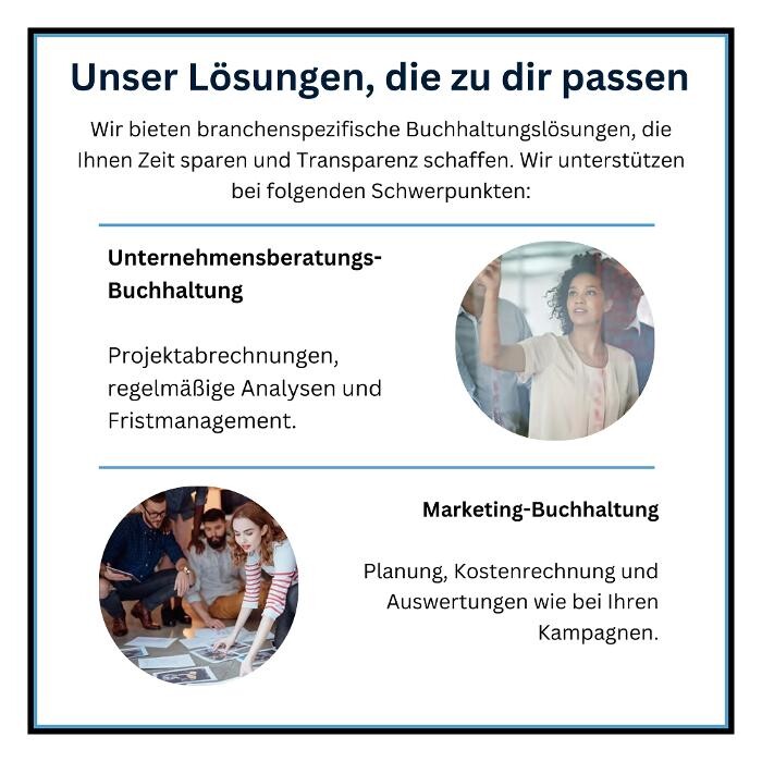 Bilder PRO-BUCHHALTUNG DIGON GMBH