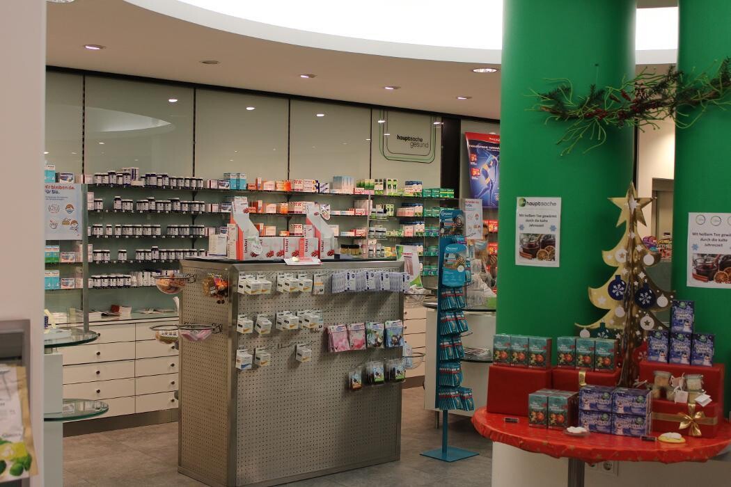 Bilder ProSante Apotheke