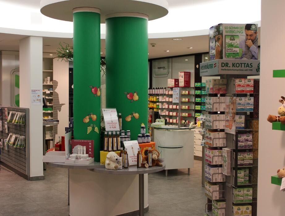 Bilder ProSante Apotheke