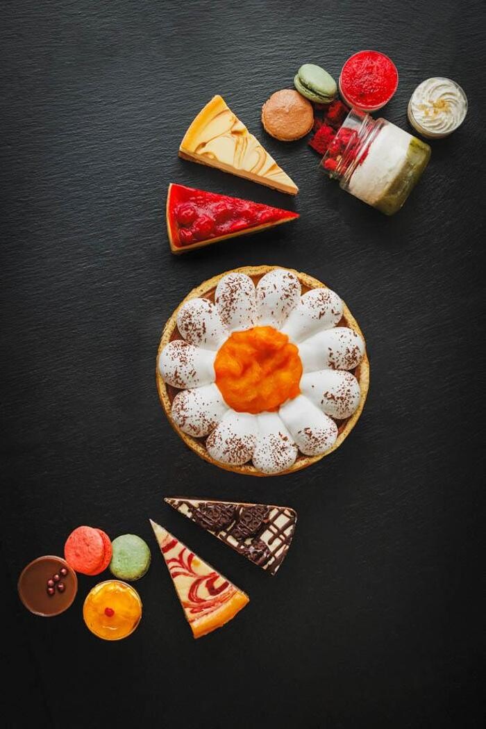 Bilder Zoomserie Wien