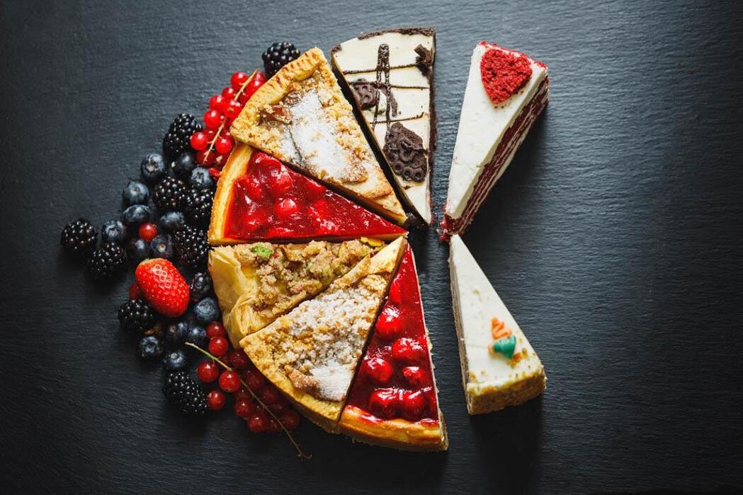 Bilder Zoomserie Wien