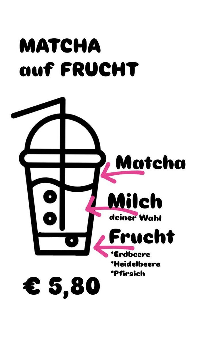 Bilder Cafe IN Josefstadt