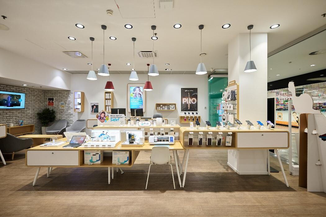 Bilder Drei Shop Millennium City