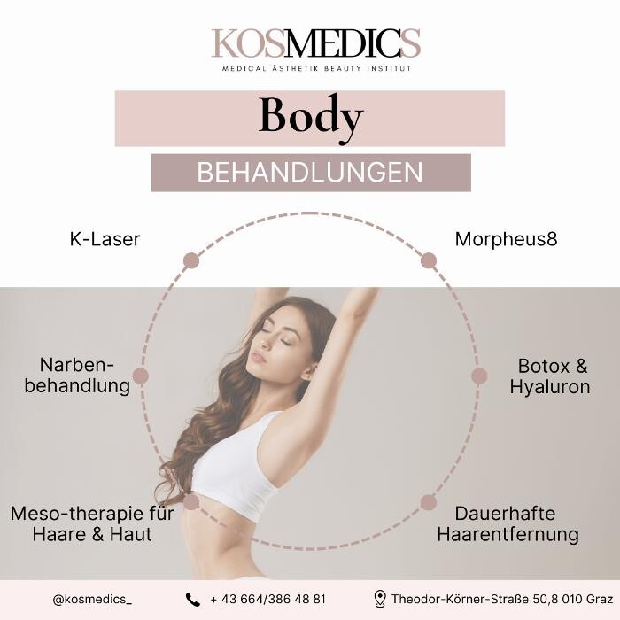 Bilder Kosmedics Institut