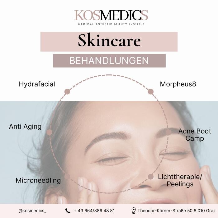 Bilder Kosmedics Institut