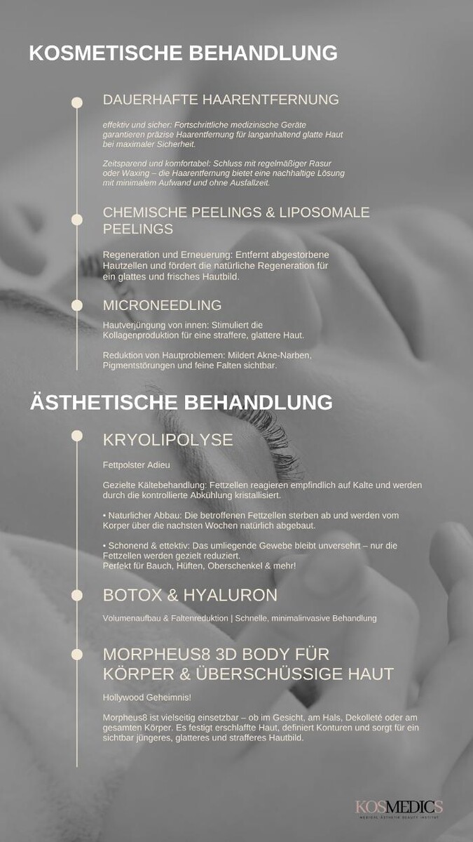 Bilder Kosmedics Institut