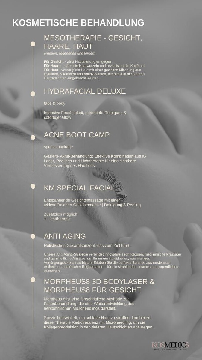 Bilder Kosmedics Institut