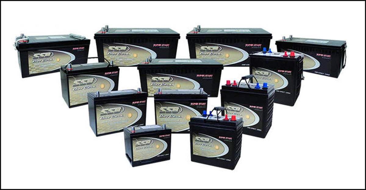 Images Independent Battery Distributors