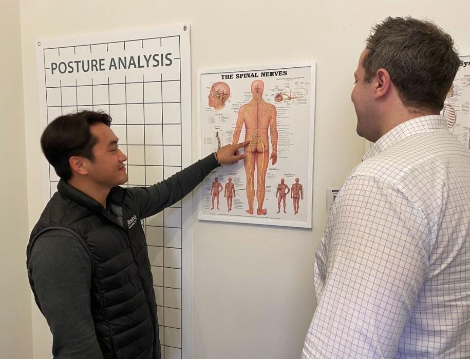 Images Wellbeing Chiropractic Hornsby