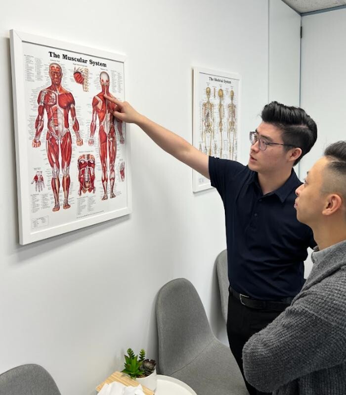 Images Wellbeing Chiropractic Hornsby