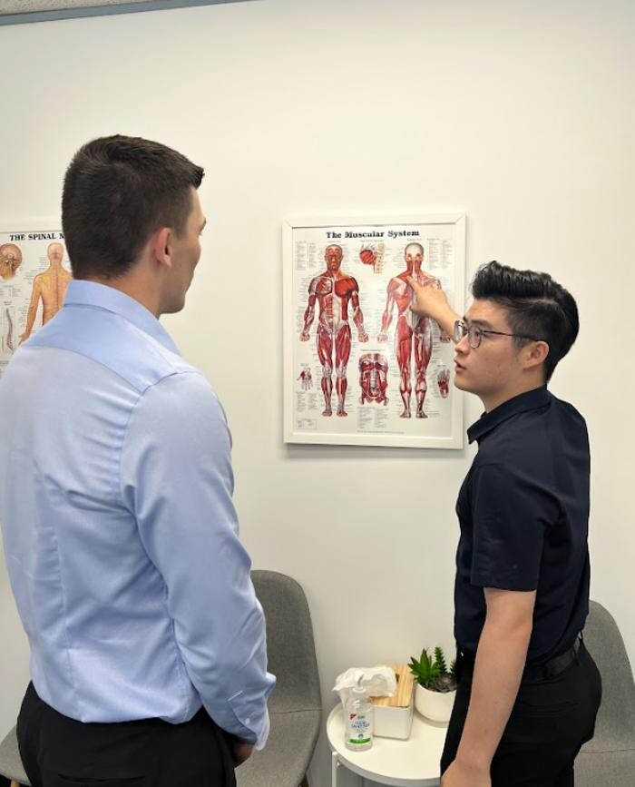 Images Wellbeing Chiropractic Hornsby